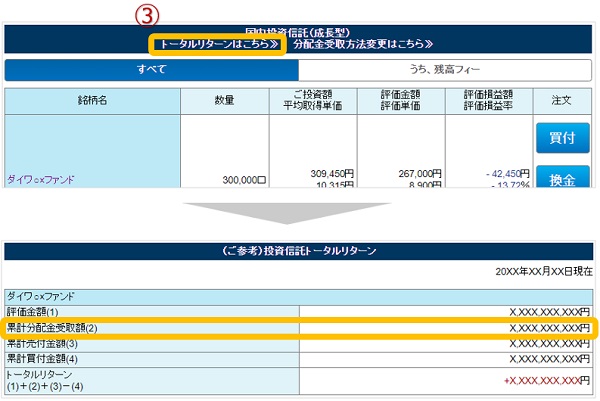 今まで受け取った投資信託の分配金合計額はどこで確認できますか。