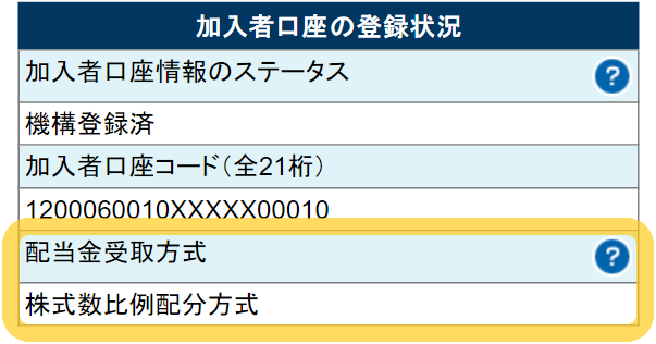 「加入者口座の登録状況」内の「配当金受取方式」欄が「株式数比例配分方式」になっている図