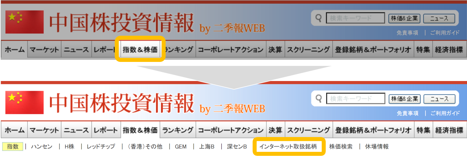 「中国株情報」インターネット取扱銘柄確認方法