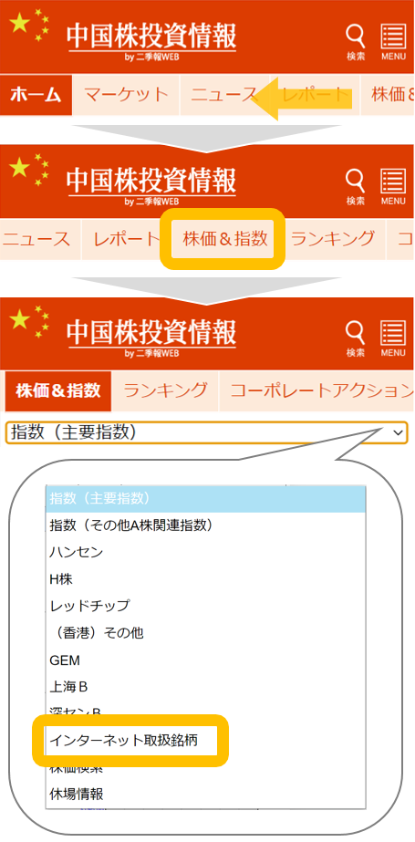 「中国株情報」インターネット取扱銘柄確認方法