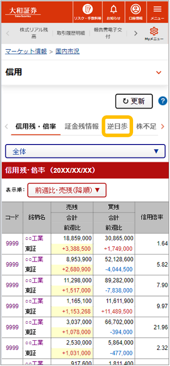 （スマホ版）信用_逆日歩