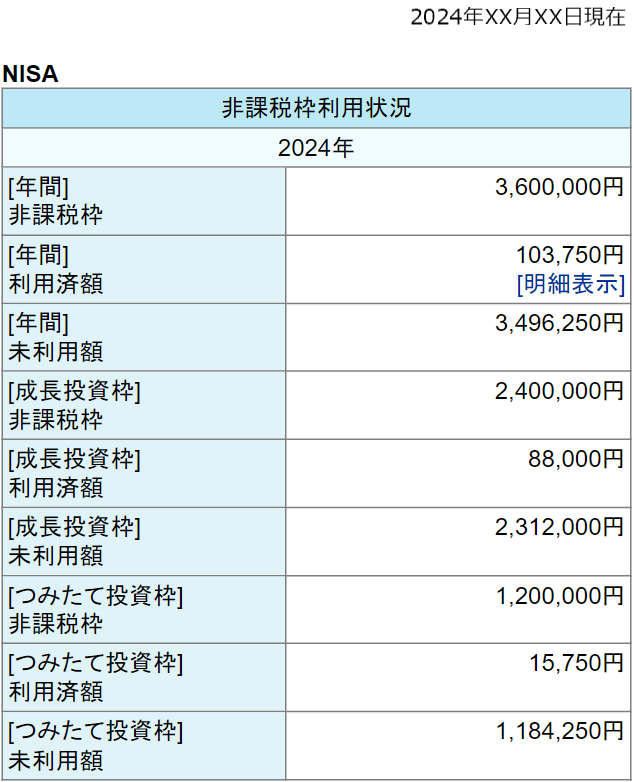 NISA専用ページ「非課税枠利用状況」画面表示例