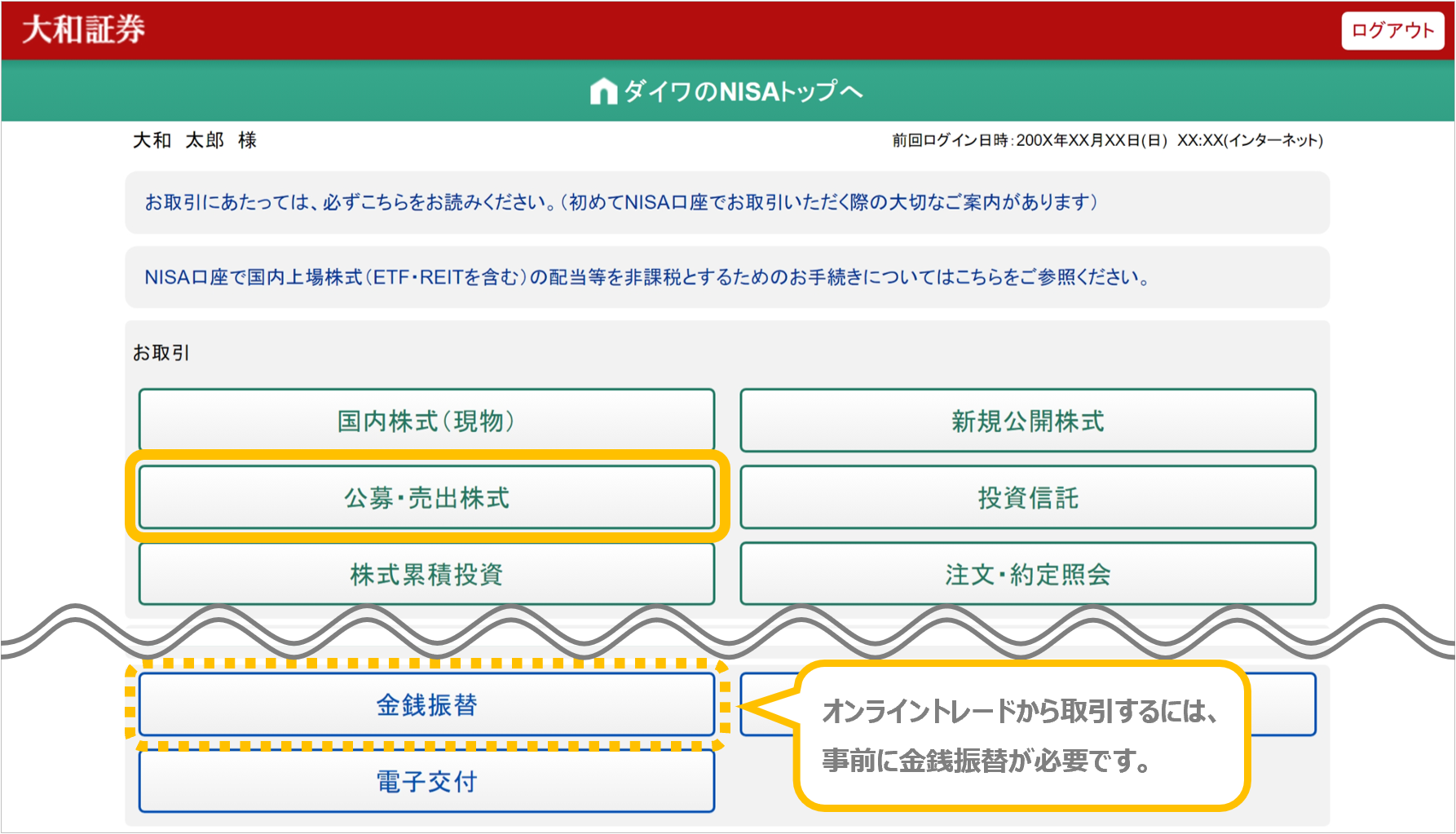 大和証券オンライントレードのNISA口座のお取引画面。「公募・売出株式」のメニューが強調表示されている。画面下部の「金銭振替」のメニューには吹き出しがついており、オンライントレードから取引をするには、事前に金銭振替が必要なことが記載されている。