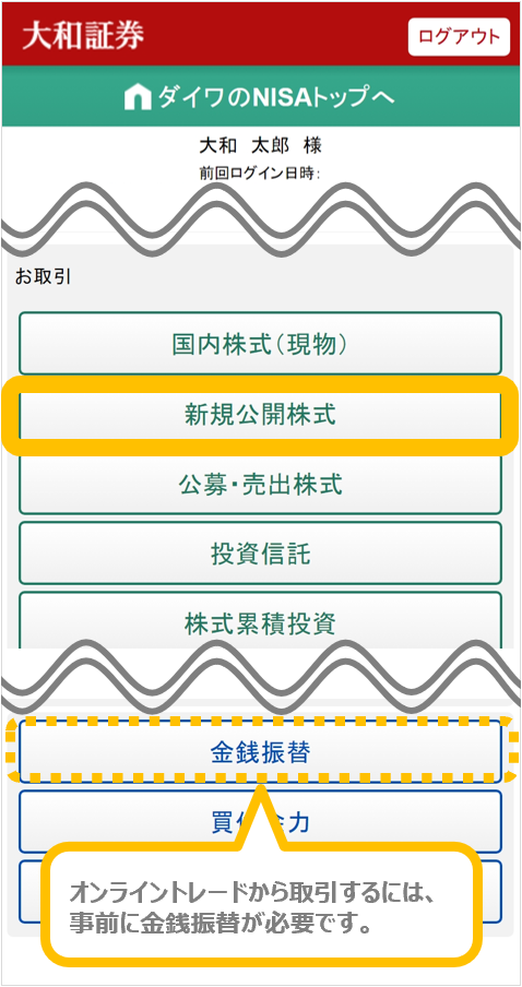大和証券オンライントレードのNISA口座のお取引画面。「新規公開株式」のメニューが強調表示されている。画面下部の「金銭振替」のメニューには吹き出しがついており、オンライントレードから取引をするには、事前に金銭振替が必要なことが記載されている。