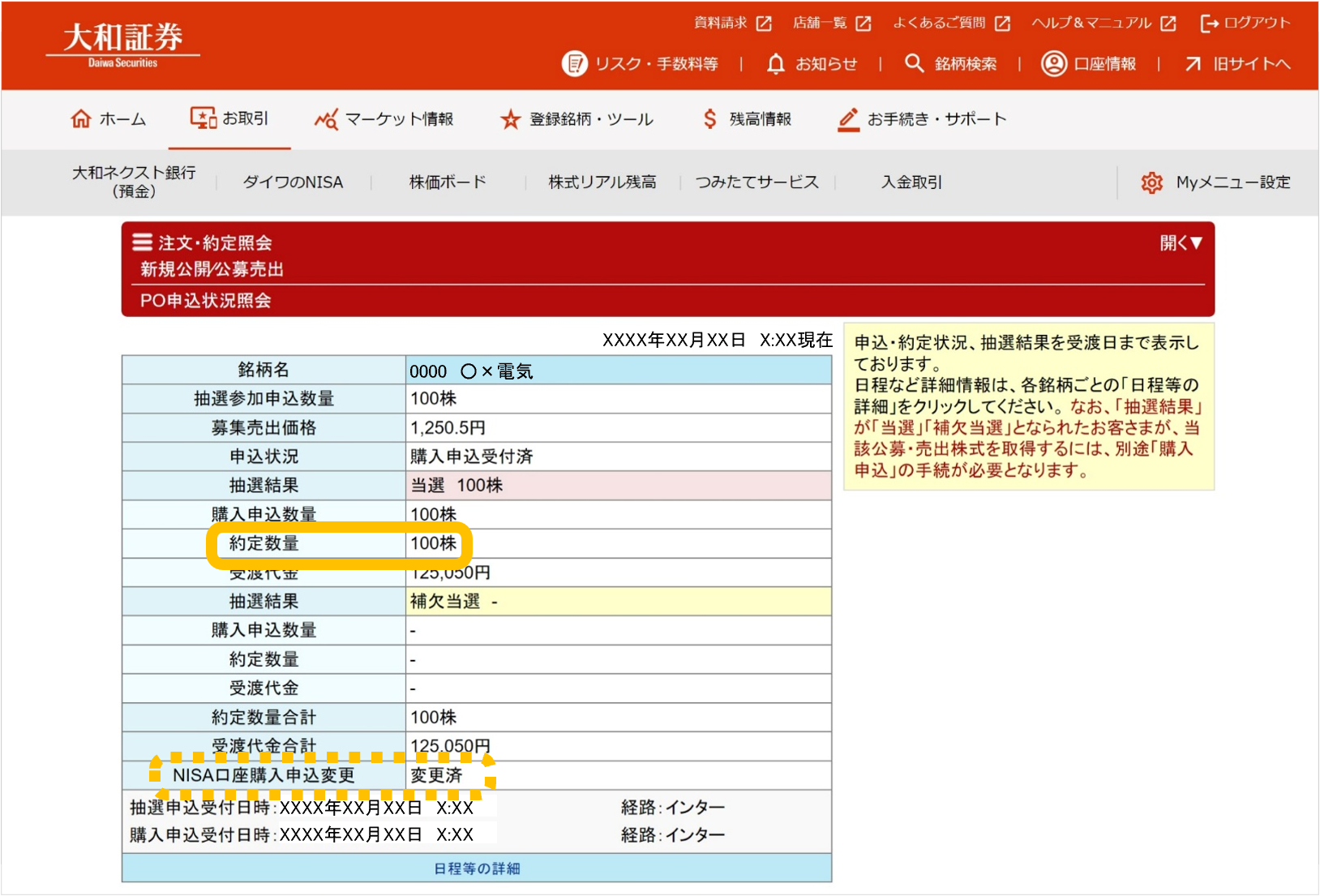 大和証券のオンライントレード画面。PO申込状況照会の画面で、約定数量欄に100株と表示されています。NISA口座購入申込欄に変更済と記載されています。