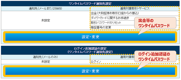 （パソコン版）ワンタイムパスワード通知先設定①