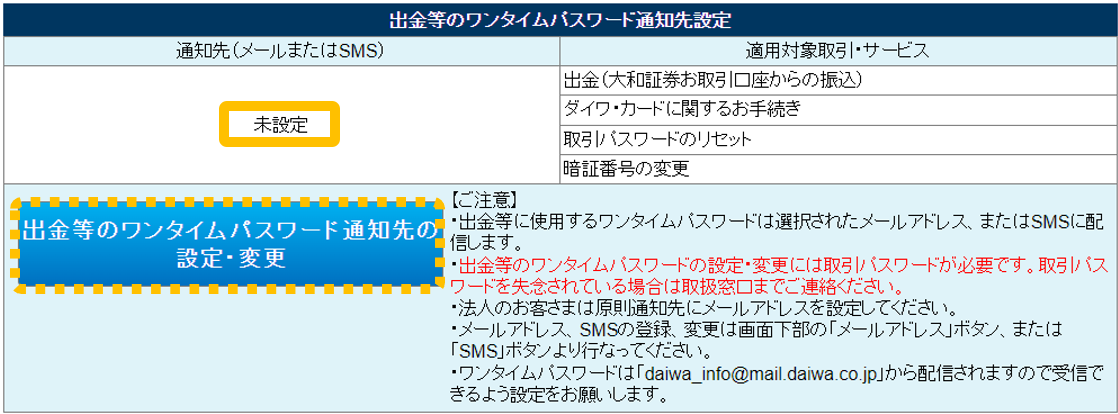（パソコン版）出金等のワンタイムパスワード通知先設定